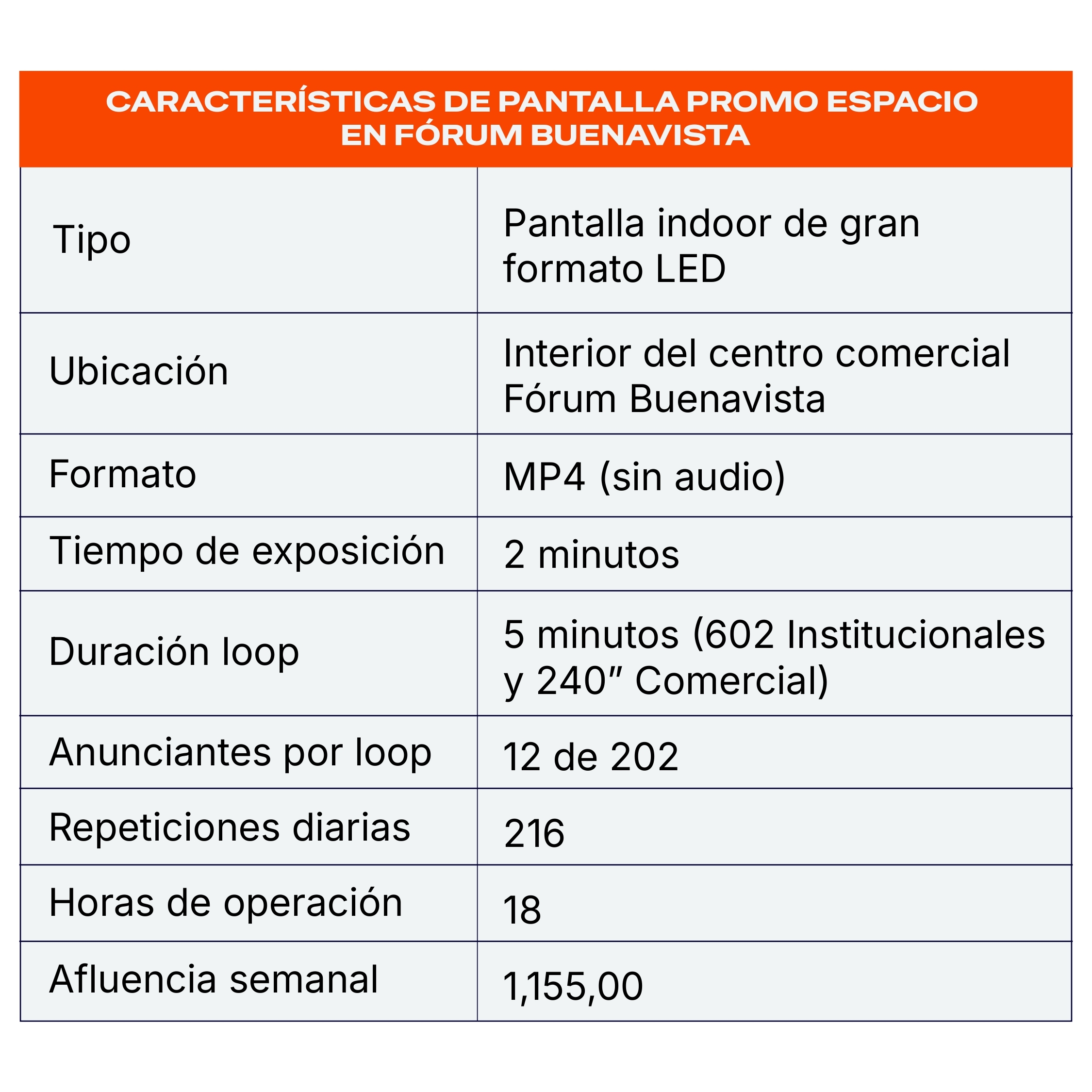 Publicidad_en_centro_comercial_Forum_Buenavista