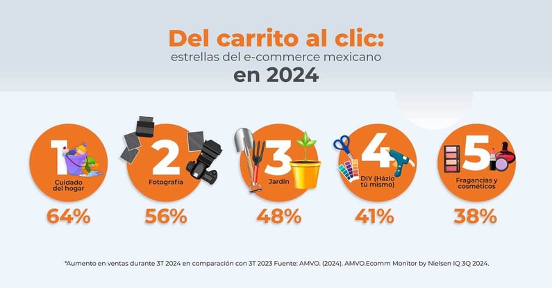 marketing_estacional_promo_espacio_ventas_en_linea_2024